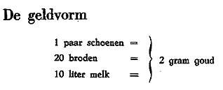 De geldvorm geldvorm