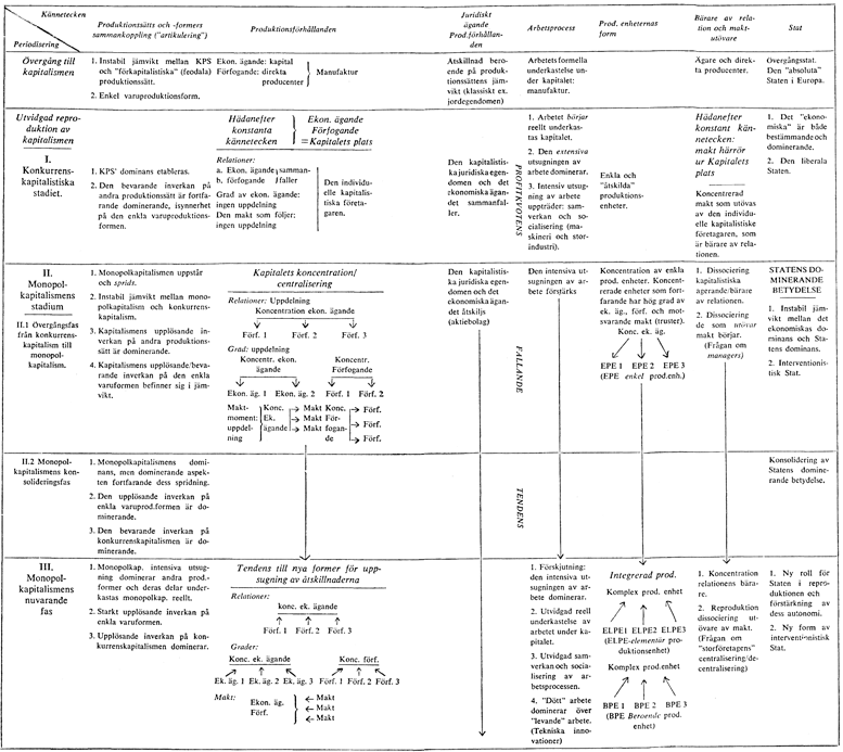 Klicka för att förstora